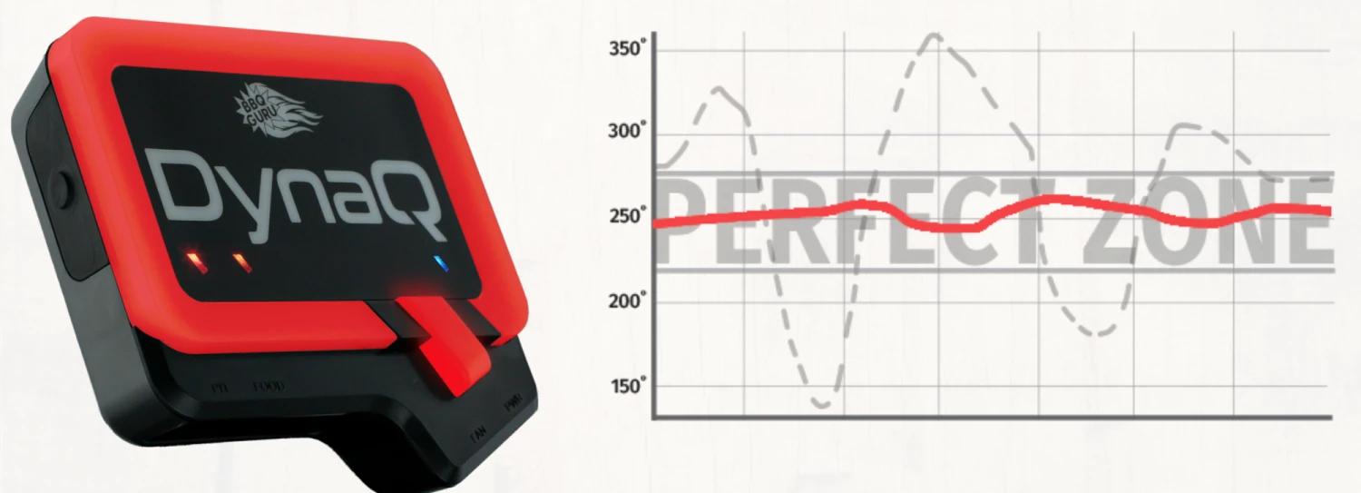 BBQguru DynaQ Bluetooth Monolith Guru Set 6 BBQguru DynaQ Bluetooth Monolith Guru Set - Afbeelding 4